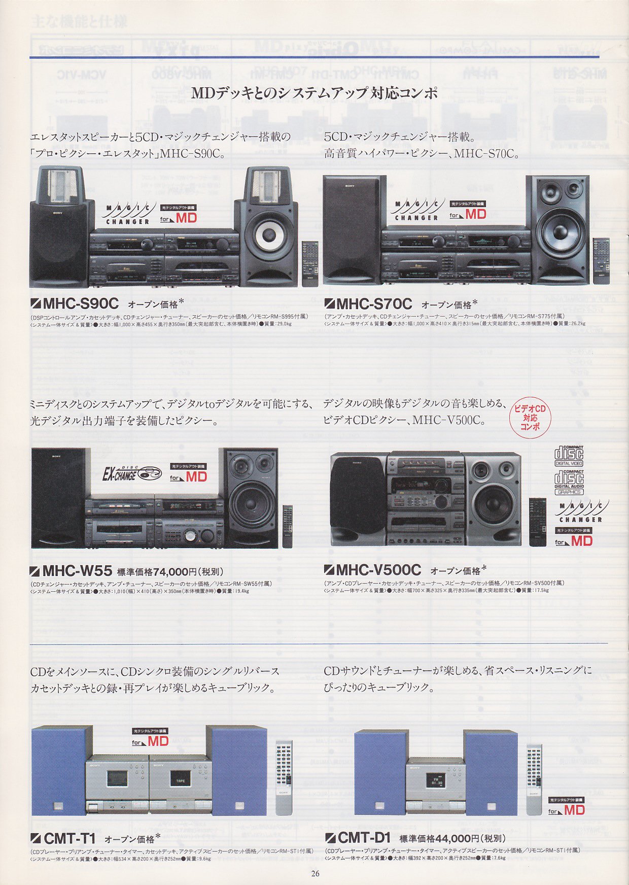 システムステレオ 1996年8月 | ソニー坊やと呼ばれた男