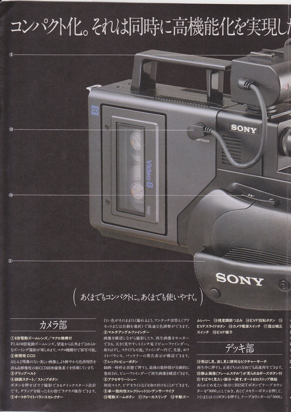 CCD-V8 1985年1月 | ソニー坊やと呼ばれた男