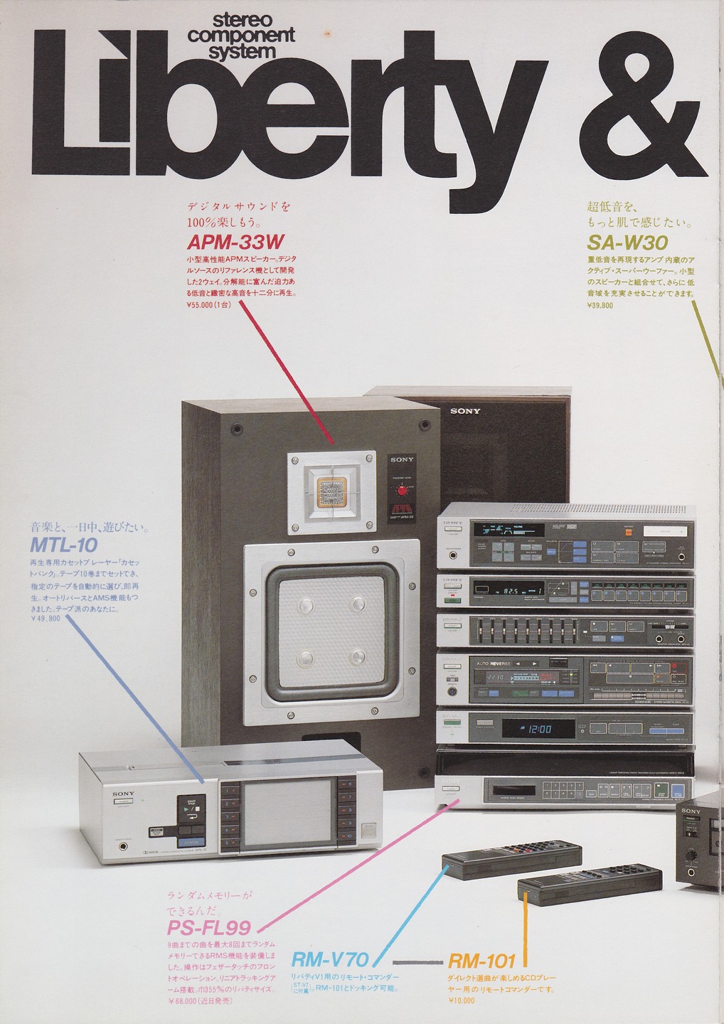 Liberty CD 1983年2月 | ソニー坊やと呼ばれた男