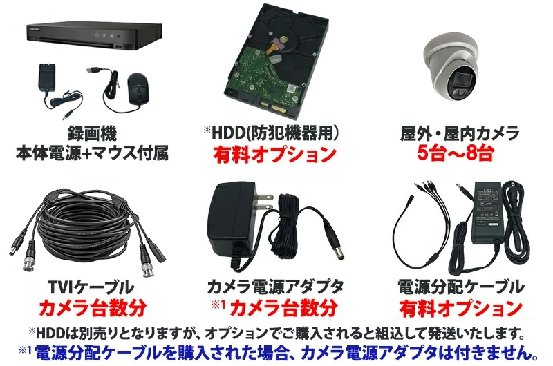 防犯カメラ 家庭用 録画機セット TVI500万画素 カメラ5～8台 8ch