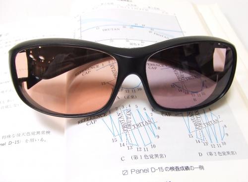 アーレンレンズ 1組 未使用 未加工 紫 パープル 特注 度なしレンズ 光