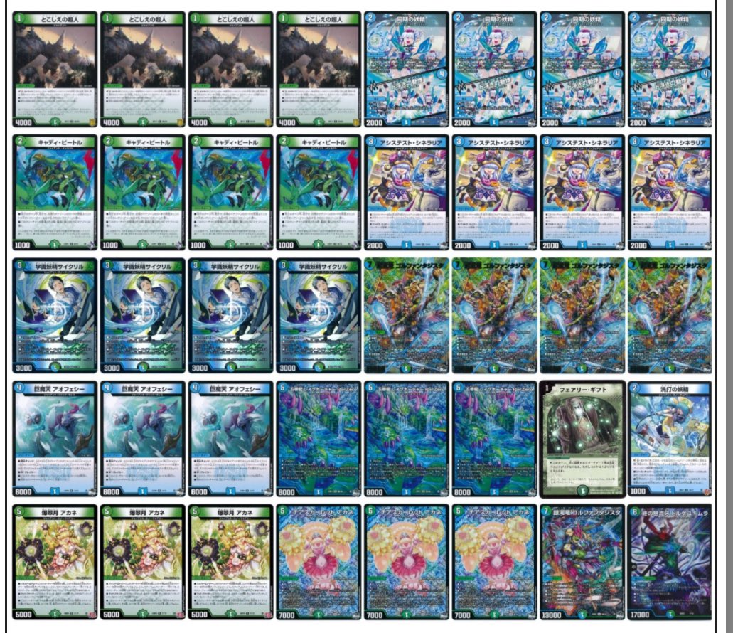 デュエマ オリジナルCS】「シャントCSin零式書店(2025/10/1)」結果 青