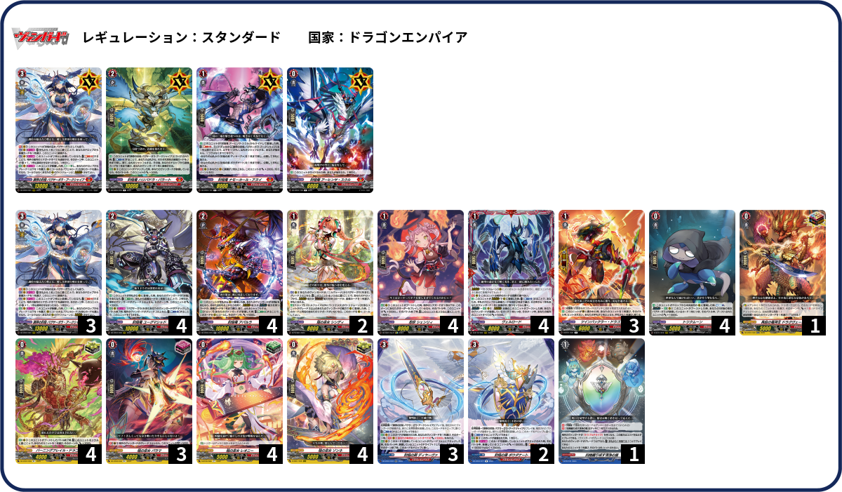 バヴサーガラ・アークシャイア デッキ高レア