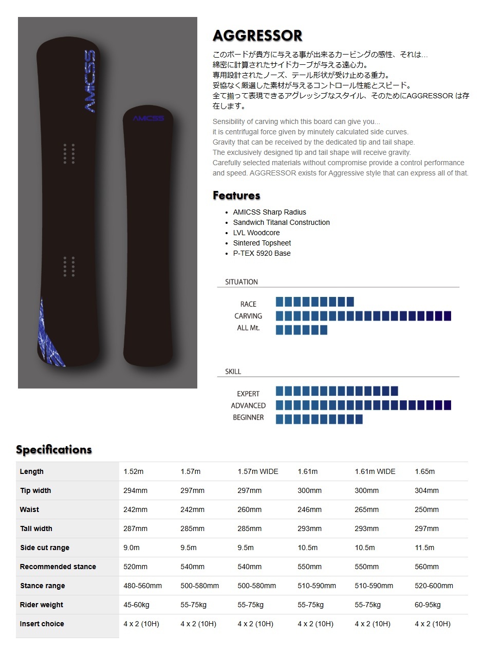 25-26ニューモデル AMICSS(アミックス) AGGRESSOR(アグレッサー