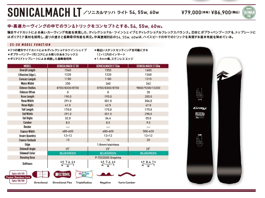 25-26ニューモデル GRAY(グレイ) SONICAL MACH LT（ソニカルマッハ