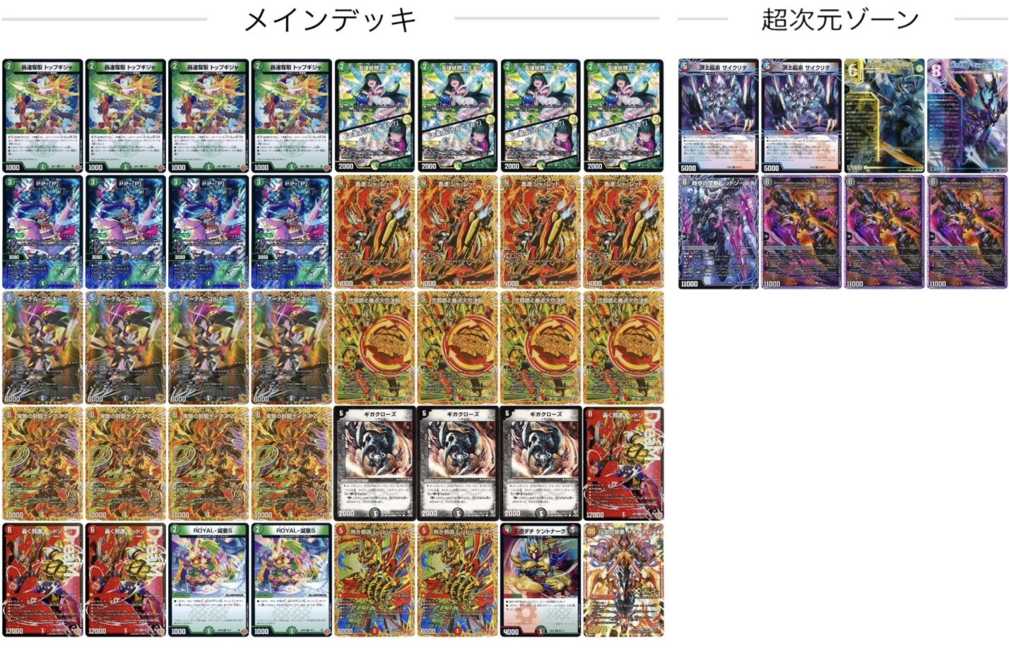 デュエマ アドバンスCS/オリジナルCS】「3人チーム戦 KDF2025_4th(2025