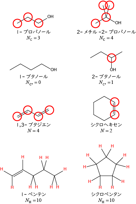 平成30年度（2018年度）大学入試センター試験】化学［第4問］解答