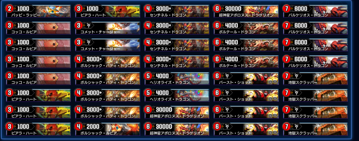 7弾環境】超神星アポロヌス・ドラゲリオンデッキ考察【赤単】【赤黒