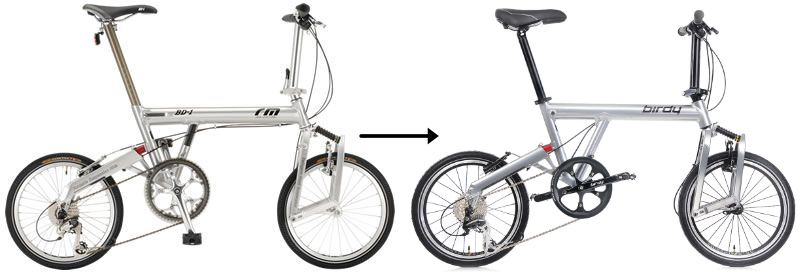 クラシックフレームとモノコックフレーム - blog