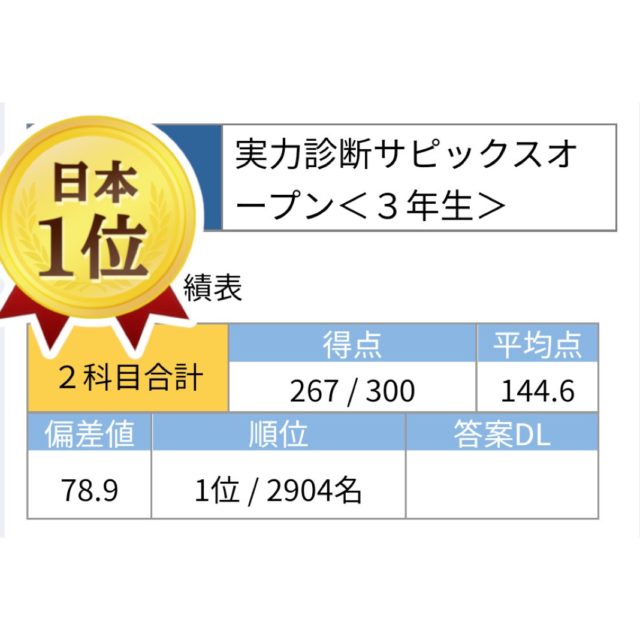 成績優秀者の声】サピックスオープン全国1位！Aさん | RISU算数・リス