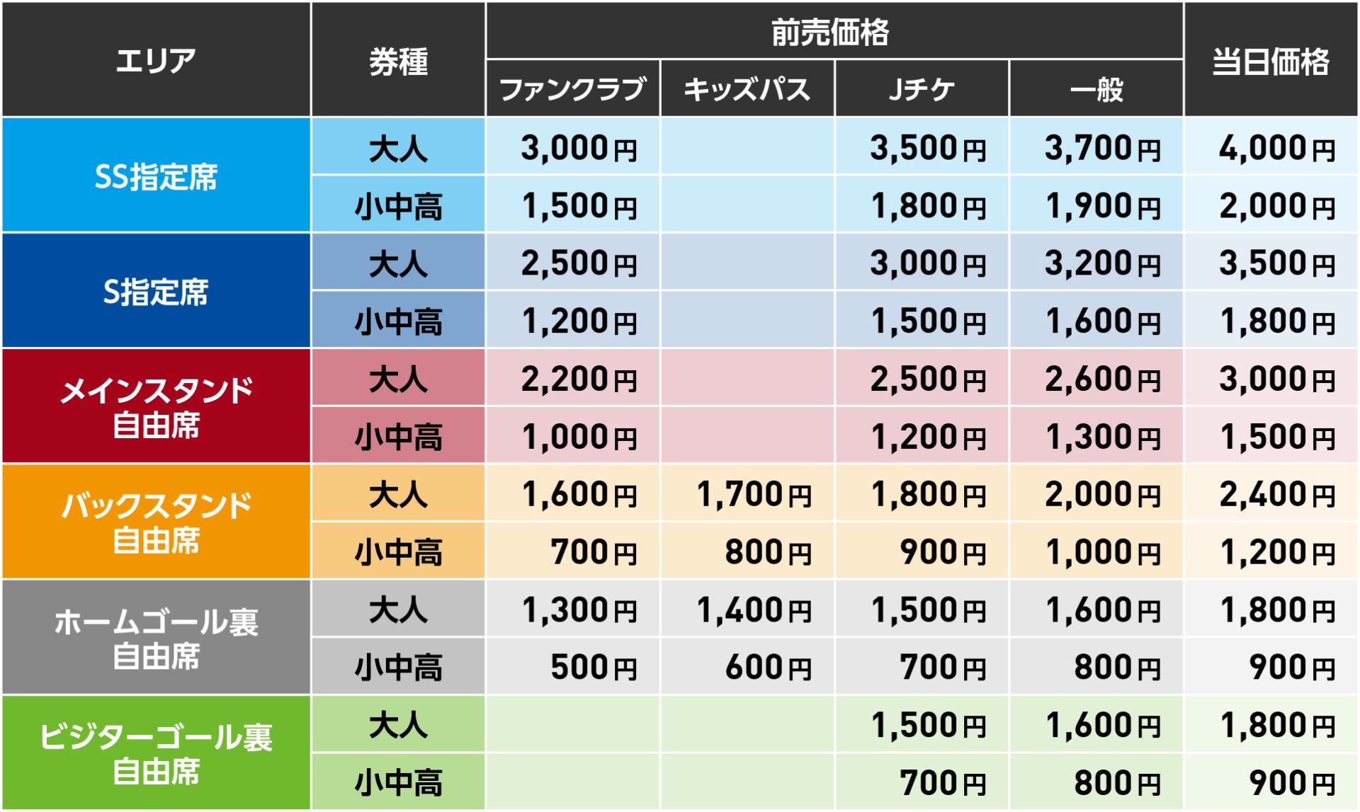 2025チケット「フレックスプライス制度」導入のお知らせ | ブラウ