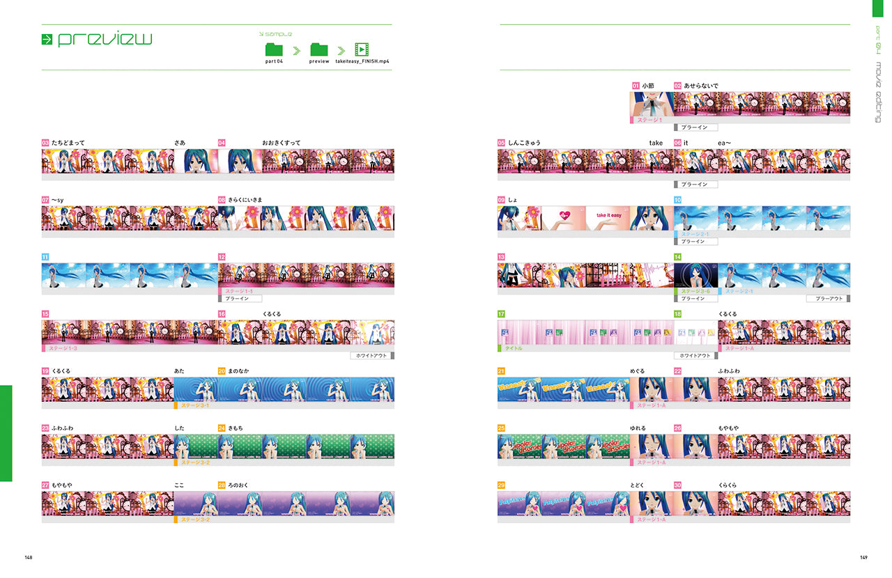VIP - Vocaloid Important Producer―ボーカロイドMV制作テクニック