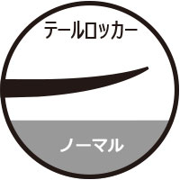 新品・スパロー・ツインターボ スーパーチャージ（ボトムチャンネル