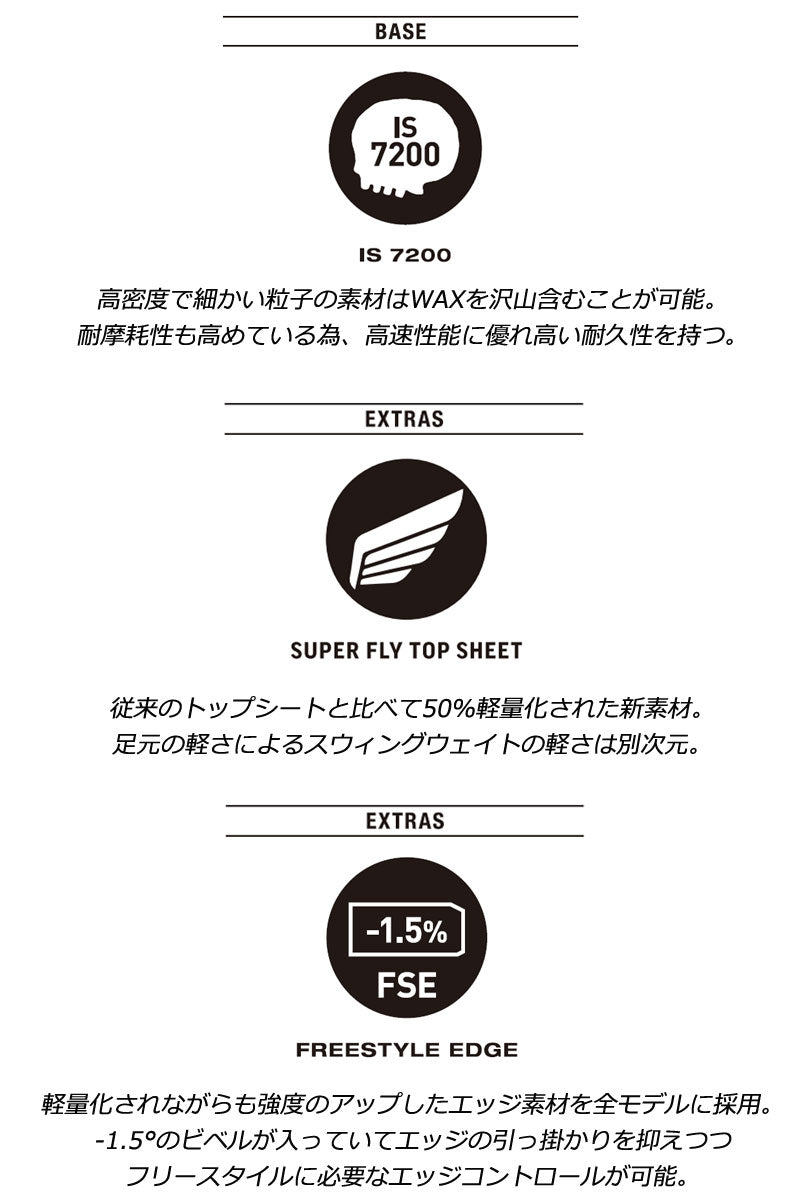 25-26 DEATH LABEL/デスレーベル BULLET バレット メンズ レディース