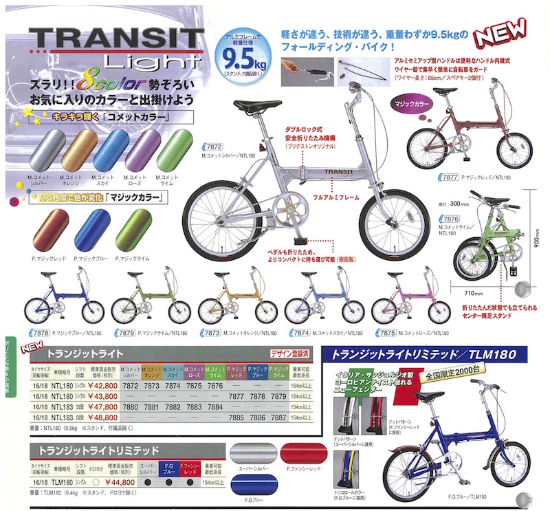 ブリヂストンサイクル名車紹介：軽さと走りの良さで人気だった