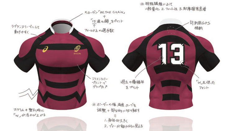 早稲田の誇りと伝統を「背番号」に埋め込む：日経ビジネス電子版