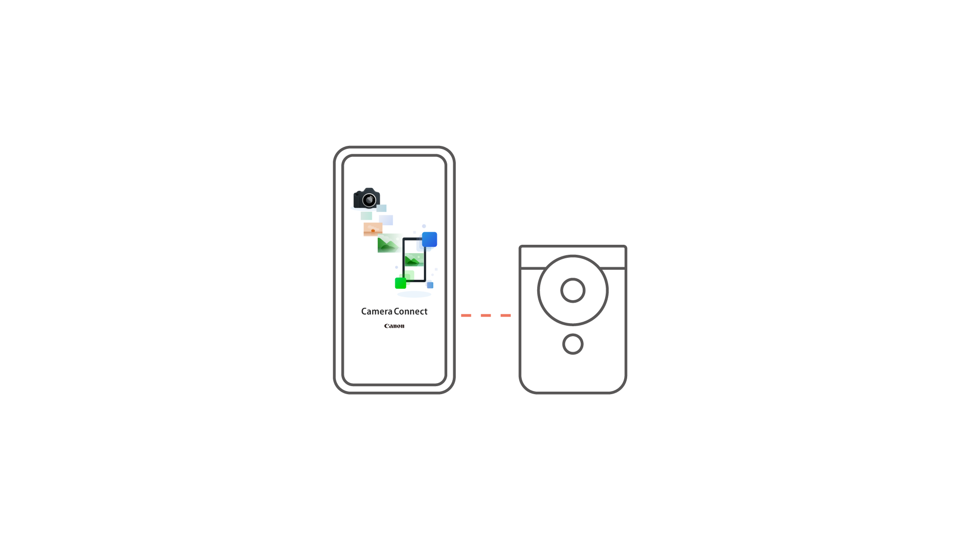 cam.start.canon : PowerShot V10をお使いのお客様へ