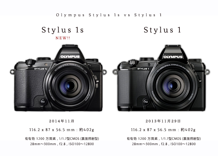OLYMPUS STYLUS 1s vs STYLUS 1 比較] オリンパス手のひらサイズの