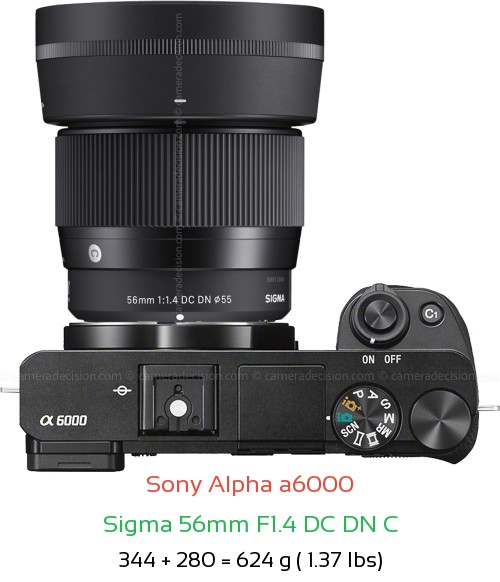 Sony-Alpha-a6000-with-Sigma-