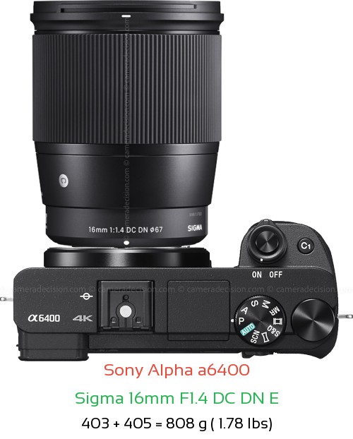 Sony A6400 Camera and Sigma 16mm F1.4 DC DN E Lens