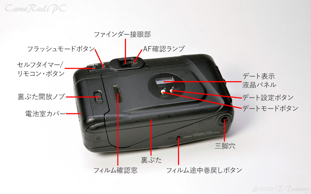 FUJIFILM ZOOM CARDIA SUPER 270 | CameRadiPC