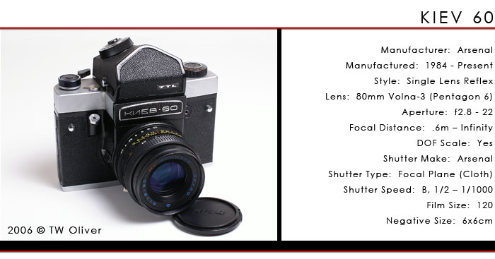 KIEV 60 | CameraShiz!