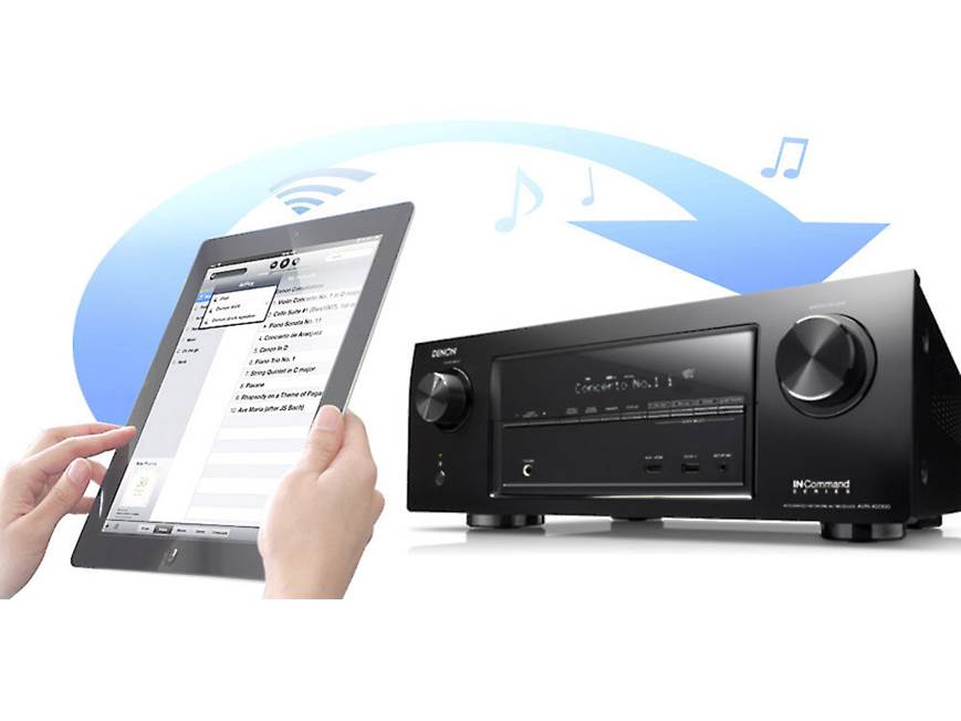 Denon AVR-X2000 IN-Command 7.1-channel home theatre receiver with