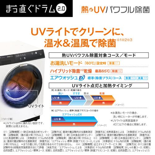 アクア ドラム洗濯機 右開き 洗濯12.0kg 乾燥6.0kg 幅59.5cm まっ直ぐ