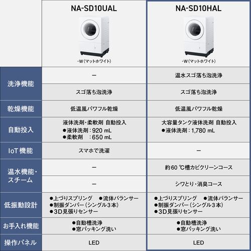 パナソニック ドラム式洗濯機 洗濯10.0kg 乾燥5.0kg 幅60cm 温水スゴ