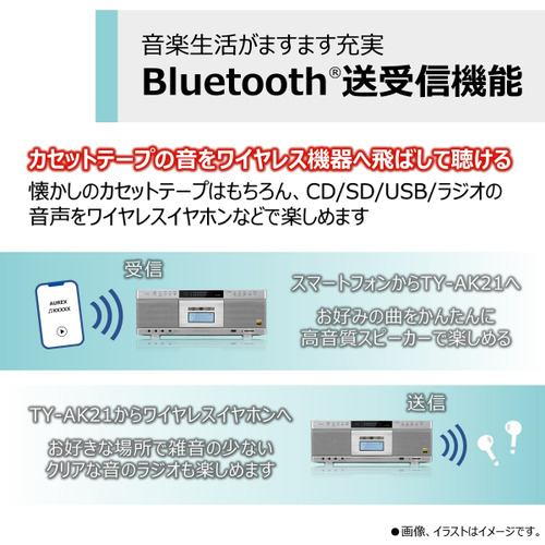 値下げしました】東芝 AUREX TY‑AK21【レシートあり】 旧型からの