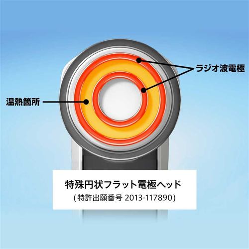 アウトレット超特価】美顔器 ヤーマン RF リフトケア たるみ HRF-11B