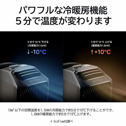 アウトレット超特価】EcoFlow エコフロー WAVE 2 ポータブルエアコン