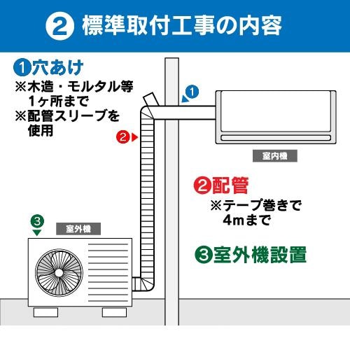 日立 エアコン 6畳 クリーン機能充実 ベーシック 室内センサー 白く