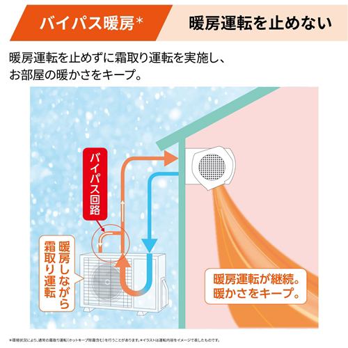 ゼネラル エアコン 14畳 暖房強化型 スゴ暖 ハイグレード 掃除機能 人
