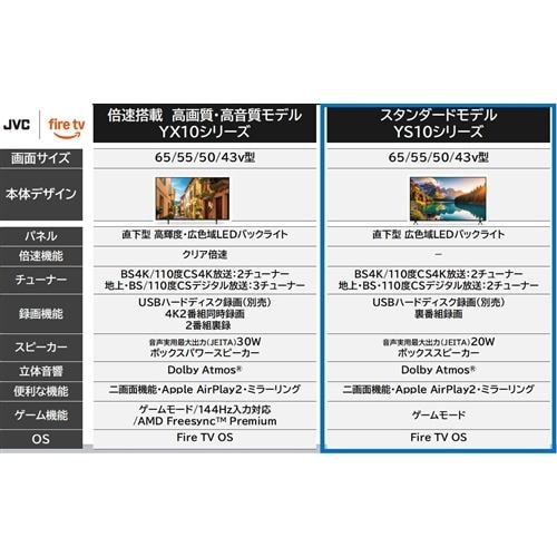 JVC JL-65YS10 Fire TV搭載 4K液晶テレビ 65V型 YS10シリーズ【3年保証