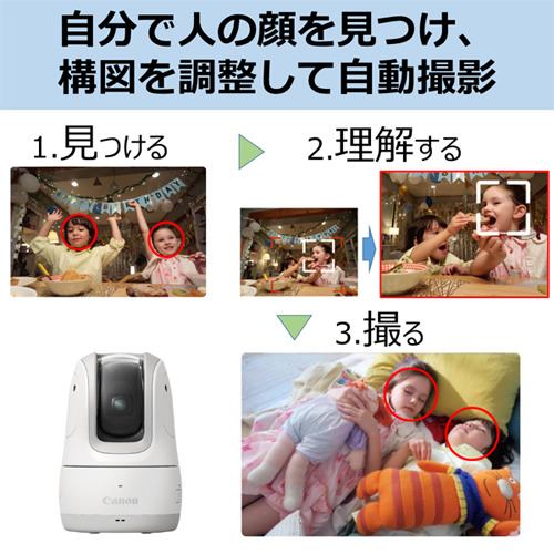 キヤノン PSPICK WH デジタルカメラ PowerShot PICK ホワイト | ヤマダ