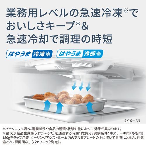 パナソニック 冷蔵庫 601L 観音開き 6ドア 幅68.5cm うまもり保存