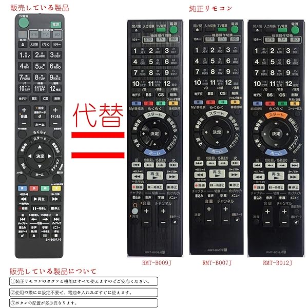 ヤマダモール | ブルーレイディスクレコーダー用リモコン Fit For SONY