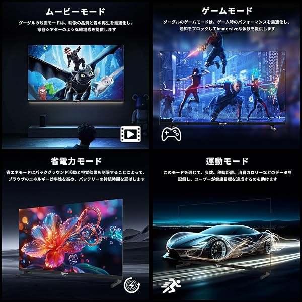 ヤマダモール | VEZZER チューナーレス テレビ 25型 フルハイビジョン