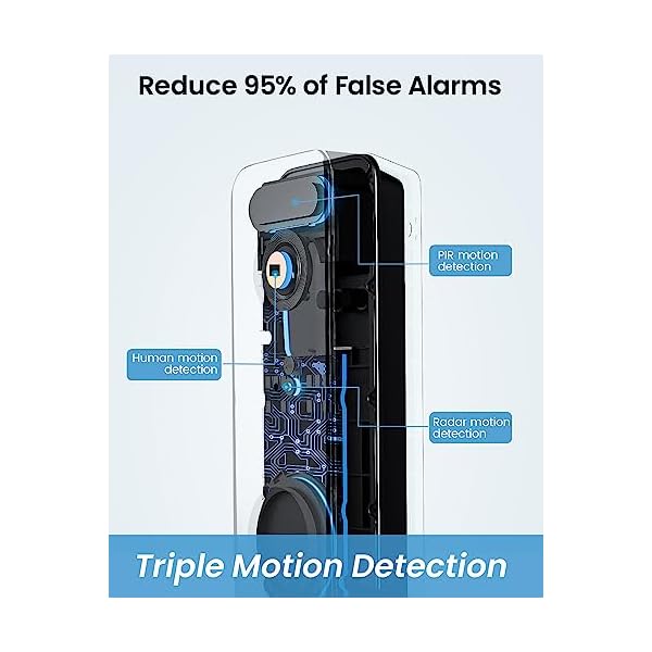 ヤマダモール | AOSU 5MP画質 インターホン ワイヤレス( 2.4/5 GHz