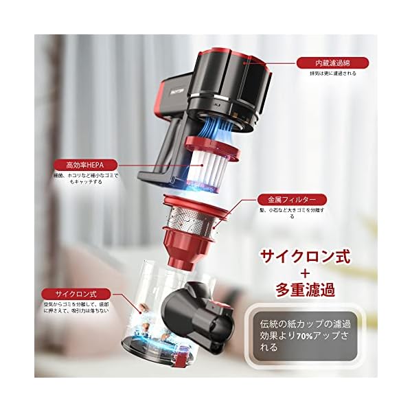 ヤマダモール | 掃除機コードレス 20000pa PRETTYCARE W100 掃除機