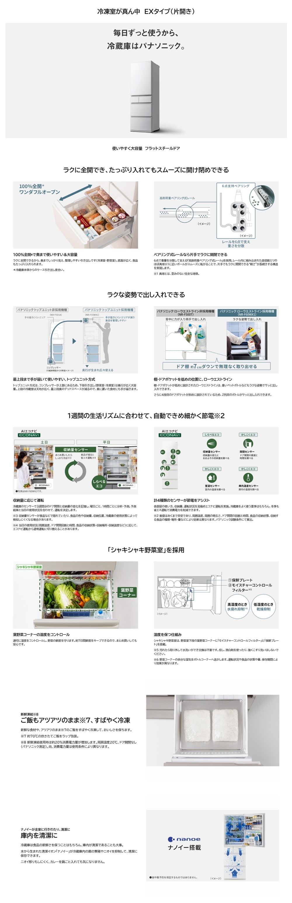 パナソニック 冷蔵庫 406L 右開き 5ドア 幅60cm ワンダフルオープン 微