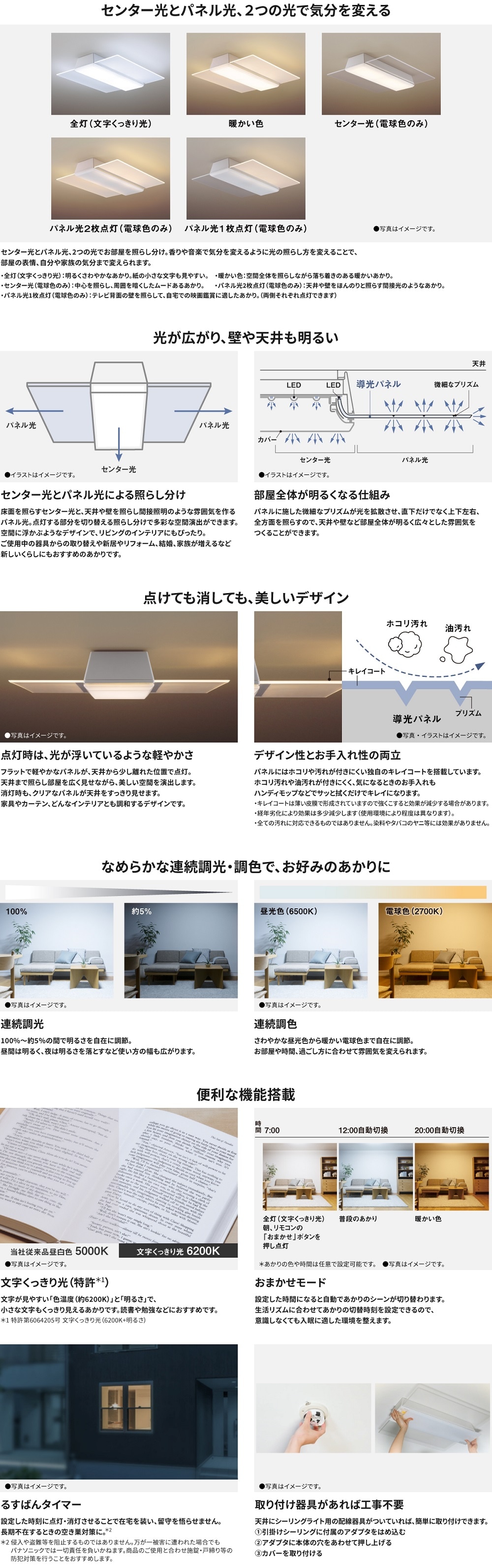 パナソニック HH-CF1296A LEDシーリング AIRパネル | ヤマダウェブコム