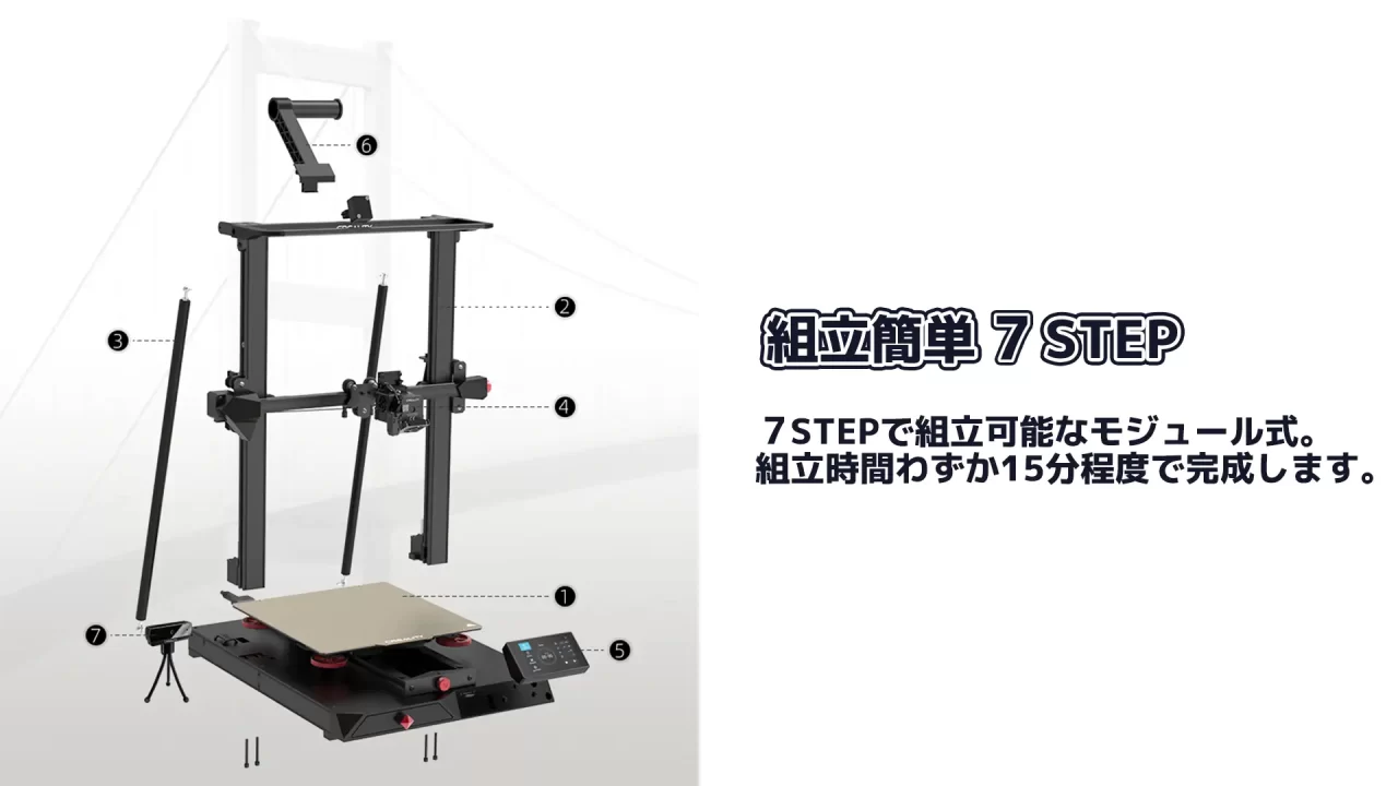 Wi-Fi対応・300℃対応ノズル・見守りカメラ・PEI搭載！3Dプリンター