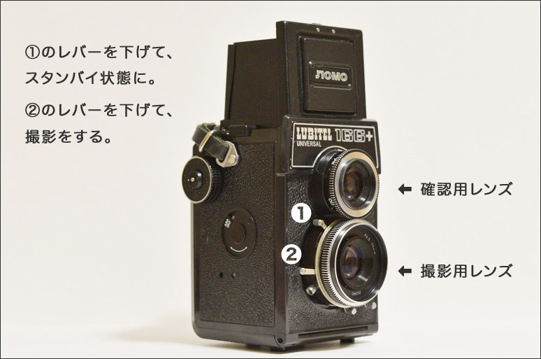 雨樹一期のトイカメラの教科書 第19回「二眼レフカメラ LOMO