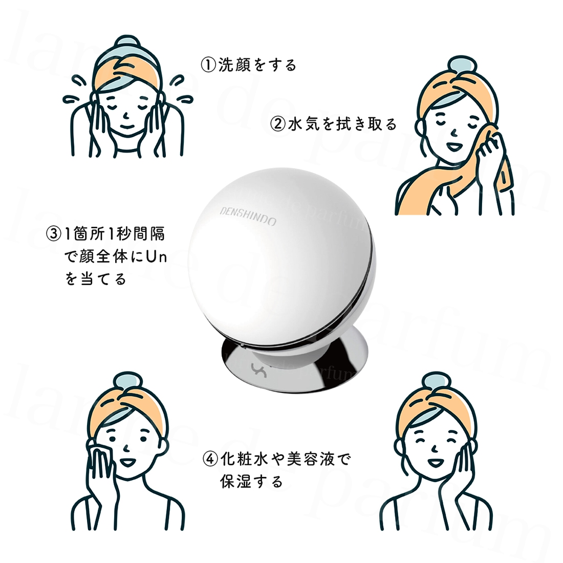 楽天市場】【正規品 公認店】 DENSHINDO プラズマ エアシャワー 美顔器