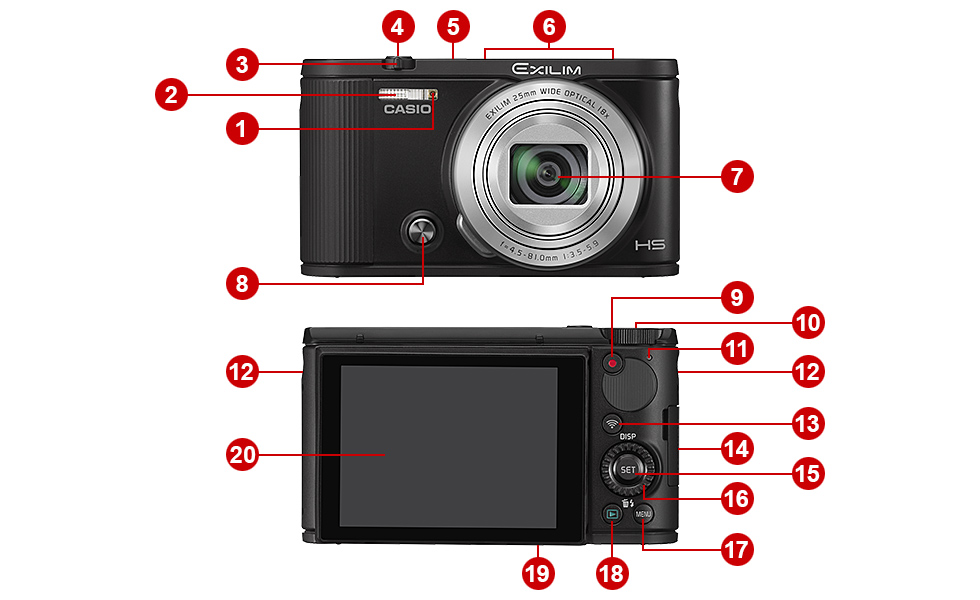 外観・各部名称