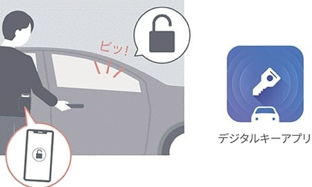 ハリアーハイブリッド（トヨタ）Z レザーパッケージ（2025年6月