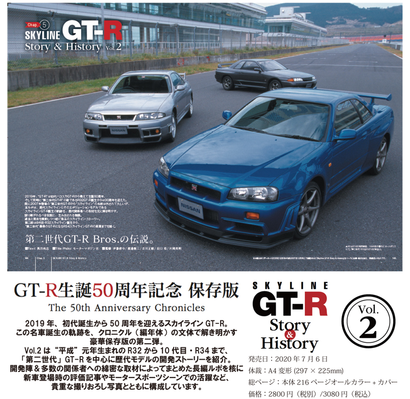 モーターマガジン、日産「スカイライン GT-R」（R32/R33/R34）の誕生