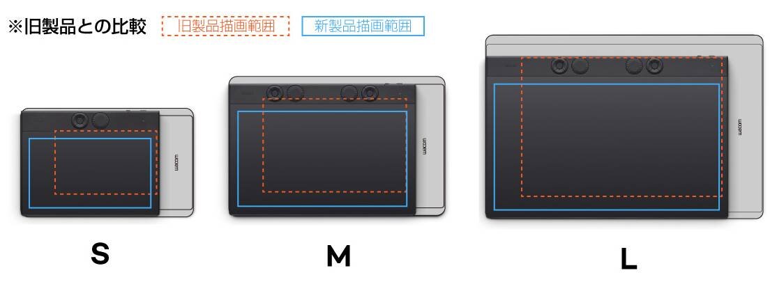 ワコム、8年ぶりのプロ向けペンタブレット「Wacom Intuos Pro」の新